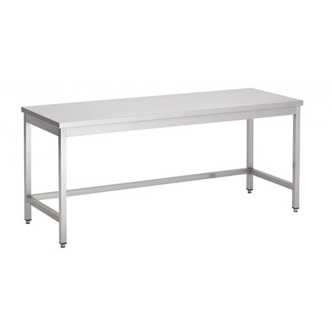 Werktafels zonder plank