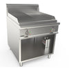 Bakplaten