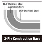 Poêle à frire avec revêtement antiadhesif ø24 2,3 L — Combisteel 7501.0105