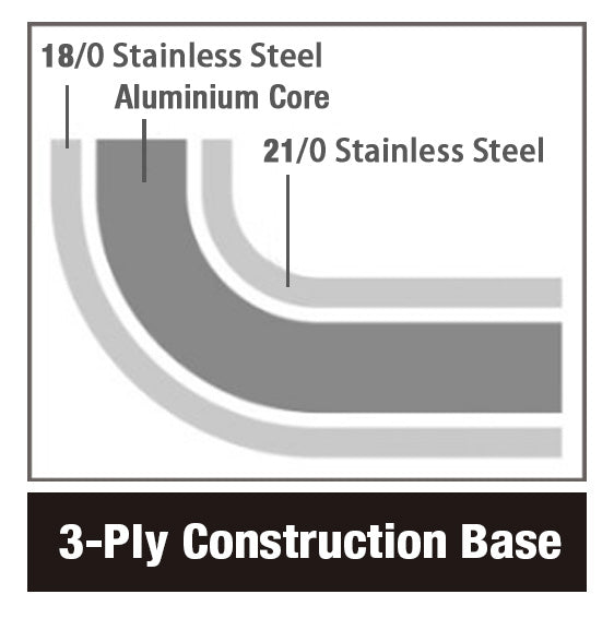 Poêle à frire en acier inox ø28 3,1 L — Combisteel 7501.0100