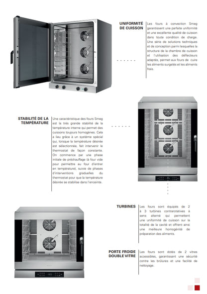 FOURS À CONVECTION 10 niveaux - Electromécanique, Avec humidification -dest