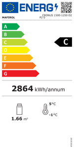 Étiquette énergétique officielle — Combisteel 7350.0020