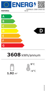 Étiquette énergétique officielle — Combisteel 7350.0025