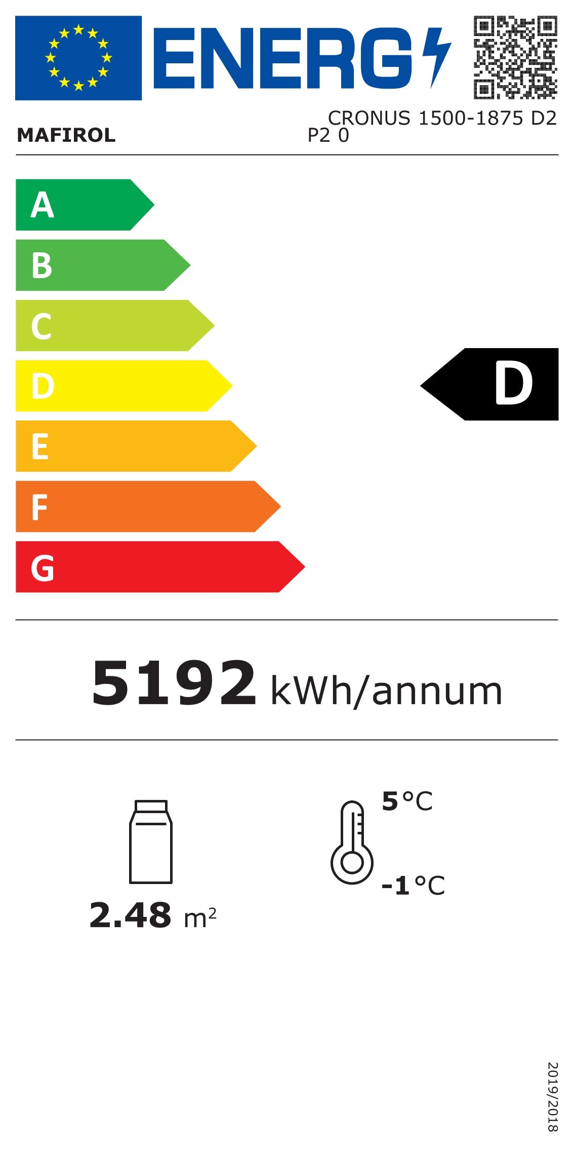 Étiquette énergétique officielle — Combisteel 7350.0030