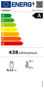 Étiquette énergétique officielle — Combisteel 7455.1300 — classe A
