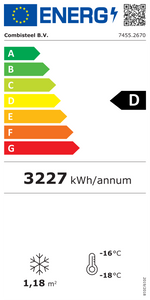 Étiquette énergétique officielle — Combisteel 7455.2670 — classe D