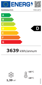 Étiquette énergétique officielle — Combisteel 7455.2675 — classe D