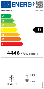 Étiquette énergétique officielle — Combisteel 7464.0062 — classe D