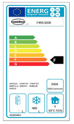 Étiquette énergétique officielle — Combisteel 7489.5030 — classe F