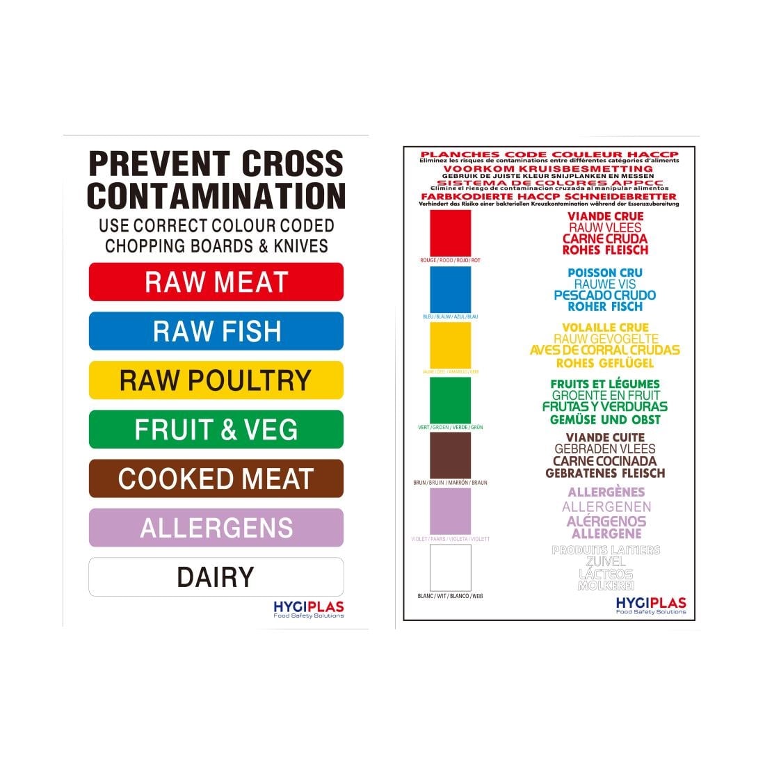 Poster réglementation code couleur Hygiplas — FY214