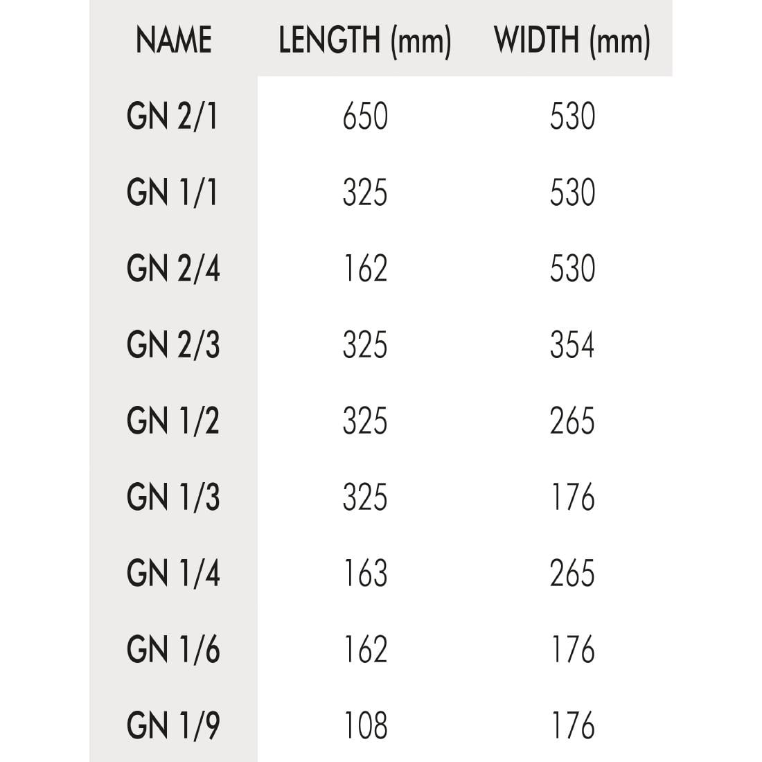 Bac Gastronorme inox perforé GN 1/1 65mm Vogue — K840