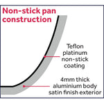 Sauteuse aluminium antiadhésive induction Vogue Teflon Platinum Plus 200mm — CB903