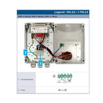Variateur de vitesse 10 A – 230 V monophasé | Unninox TM2-10