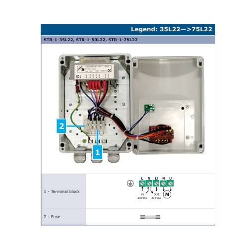 Variateur de vitesse 10 A – 230 V monophasé | Unninox TM2-10