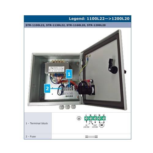 Variateur de vitesse 10 A – 230 V monophasé | Unninox TM2-10