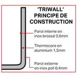 Etage vapeur Triwall Vogue 280mm — GG034